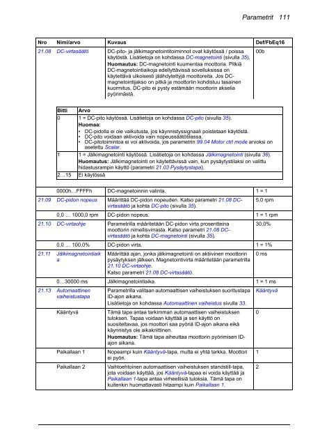 ACS880 Perusohjelmointiopas (pdf, 4,4MB) - Auser