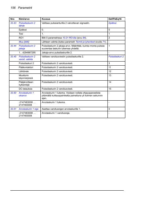 ACS880 Perusohjelmointiopas (pdf, 4,4MB) - Auser