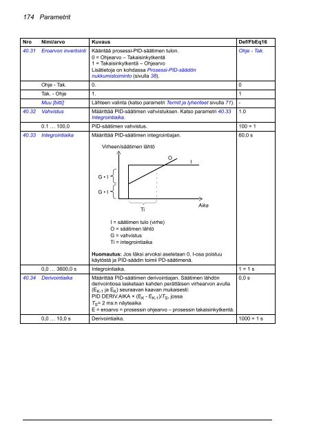 ACS880 Perusohjelmointiopas (pdf, 4,4MB) - Auser