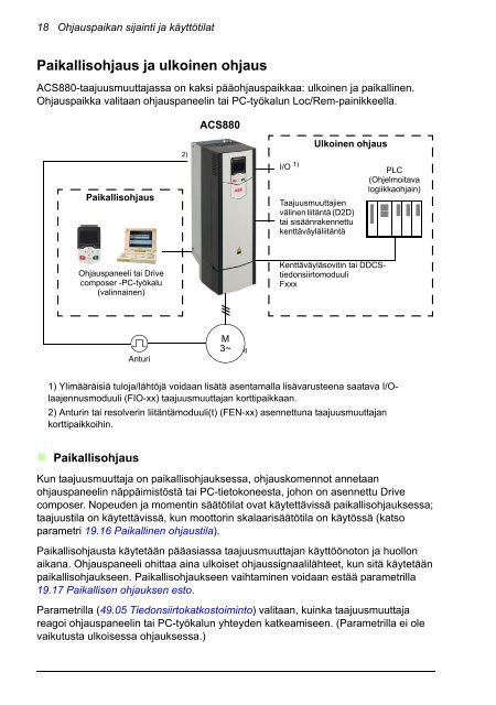 ACS880 Perusohjelmointiopas (pdf, 4,4MB) - Auser