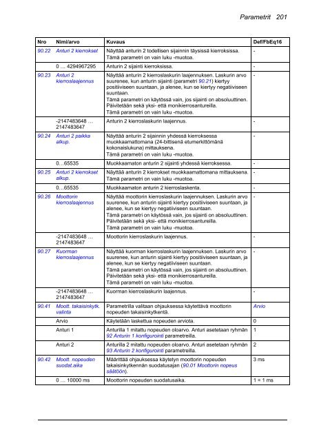 ACS880 Perusohjelmointiopas (pdf, 4,4MB) - Auser