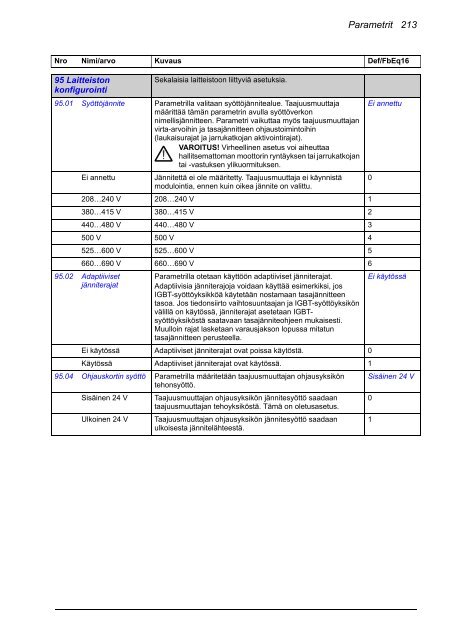 ACS880 Perusohjelmointiopas (pdf, 4,4MB) - Auser