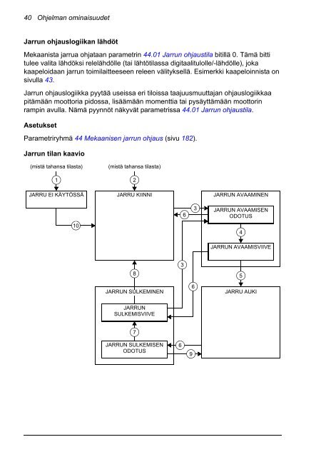 ACS880 Perusohjelmointiopas (pdf, 4,4MB) - Auser