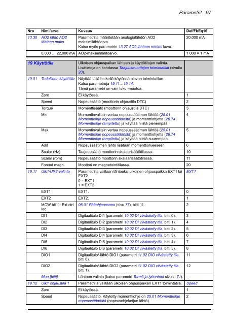 ACS880 Perusohjelmointiopas (pdf, 4,4MB) - Auser