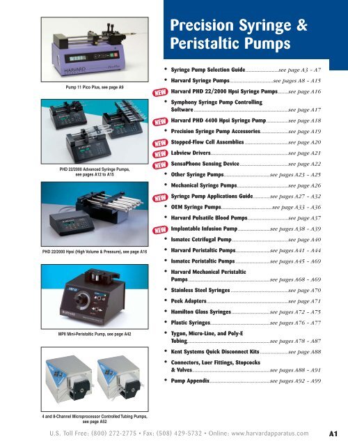 https://img.yumpu.com/35533537/1/500x640/syringe-amp-peristaltic-pumps.jpg