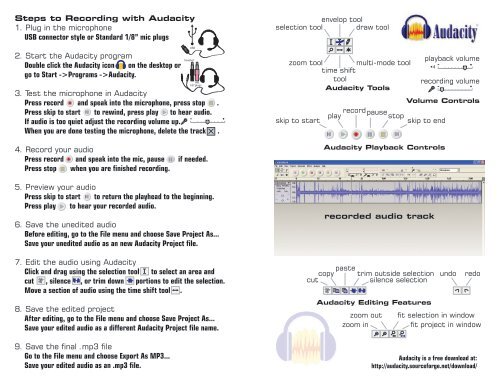 Steps to Recording with Audacity 1. Plug in the microphone USB ...