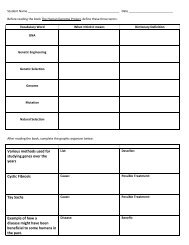 Gr 8 Task Graphic Organizer