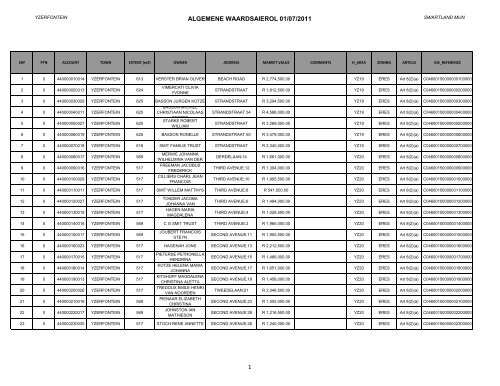 YZERFONTEIN GV2011.pdf