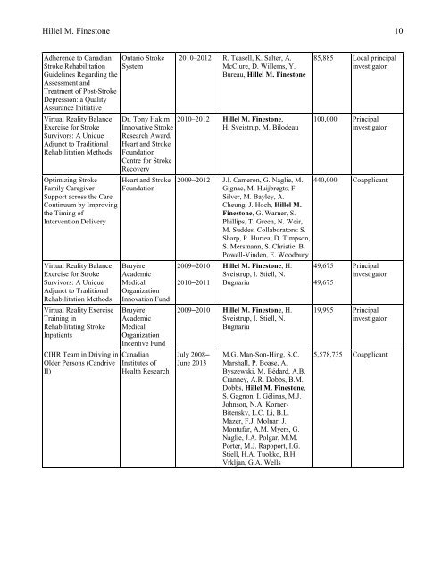 CURRICULUM VITAE - The Ottawa Hospital Research Institute