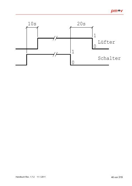 Anwender-Handbuch security master - May KG