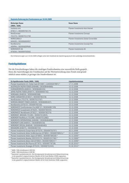 Ãnderung der Fondspalette. Die wichtigsten Informationen im Detail