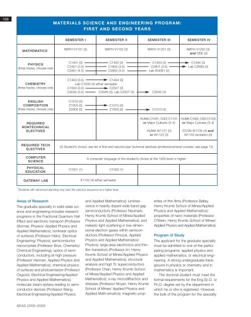 2008-2009 Bulletin â PDF - SEAS Bulletin - Columbia University