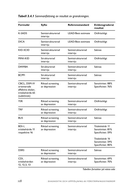 Fulltext - SBU