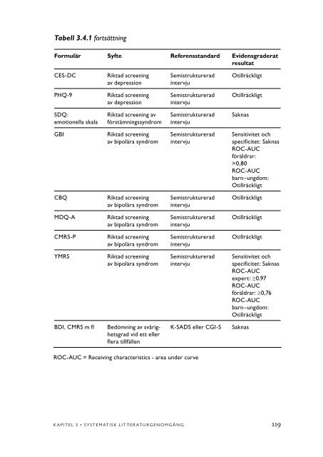 Fulltext - SBU