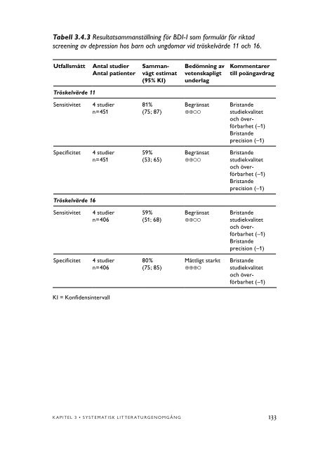 Fulltext - SBU