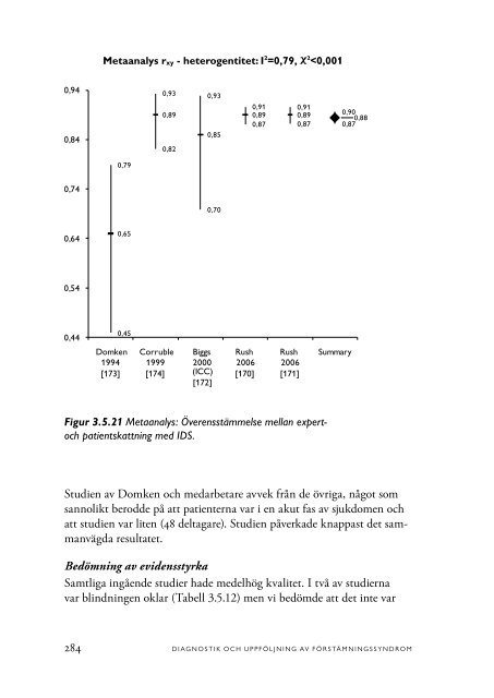 Fulltext - SBU