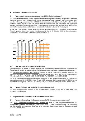 EURO - Emissionsklassen - Easy Drivers