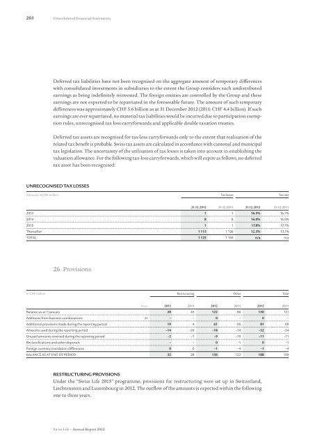 Annual Report 2012 - Swiss Life