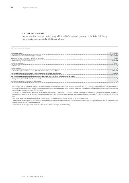 Annual Report 2012 - Swiss Life