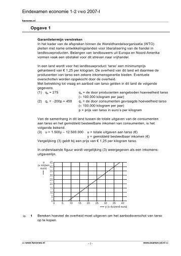 Eindexamen economie 1-2 vwo 2007-I - VWO-Examens