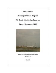 Chicago O'Hare Airport air Toxic Monitoring Program - Illinois ...