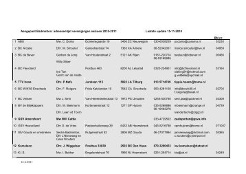 14-6-2011 Aangepast Badminton: adressenlijst verenigingen ...