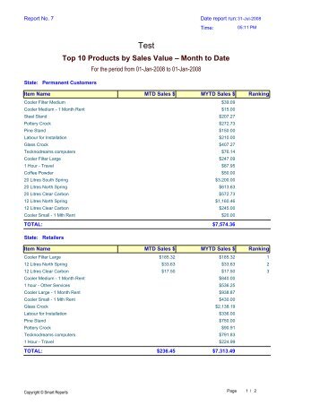 Top 10 Products by Sales Value â Month to Date - Smart Reports