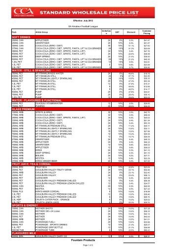 Coke Price List (July to Dec 2012) - saafl