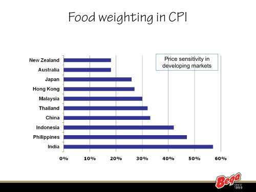 Presentation - Bega Cheese