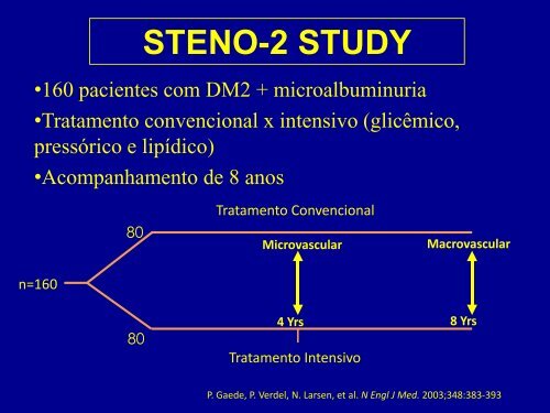 tratamento farmacológico do diabetes melitus - Centro de Ciências ...