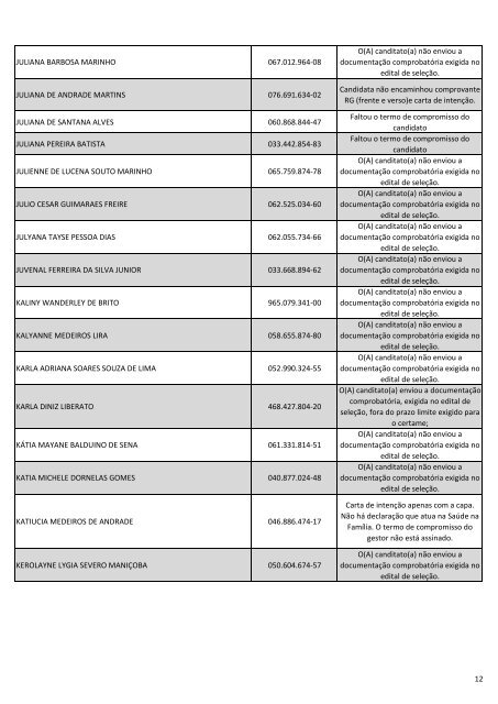 Inscrições não homologadas Ênfase na implantação nas linhas de ...