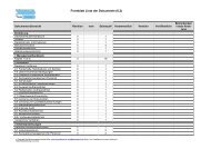 Formblatt Liste der Dokumente (8.2)