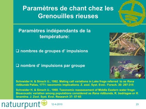 Les grenouilles vertes en Flandre et en - Natagora