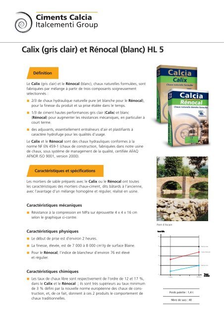 renocal chaux