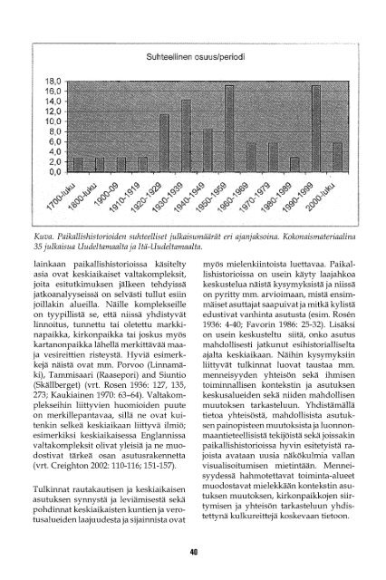 PDF - Suomen arkeologinen seura ry.