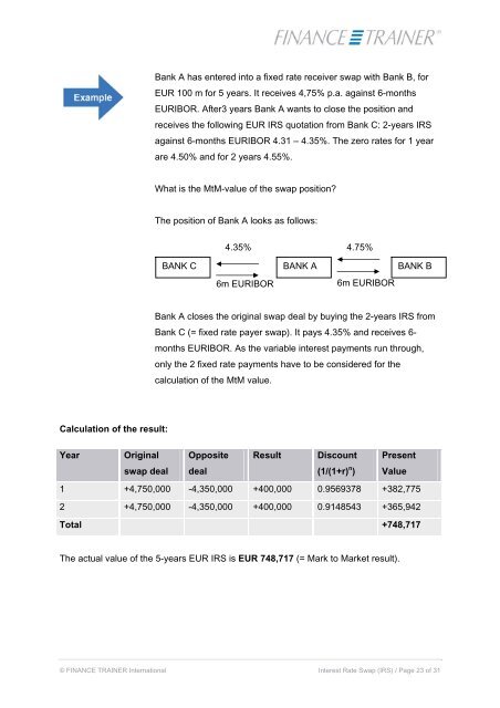 1. Interest Rate Swap (IRS ... - Finance Trainer