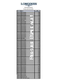 (Actualizaci\363n PVPR Longines 01.02.11.xls) - s.relojesespecial...