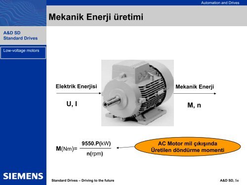 Enerji-tasarruflu motorlar - Siemens