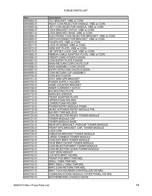 Parts List & Diagrams - Megatouch