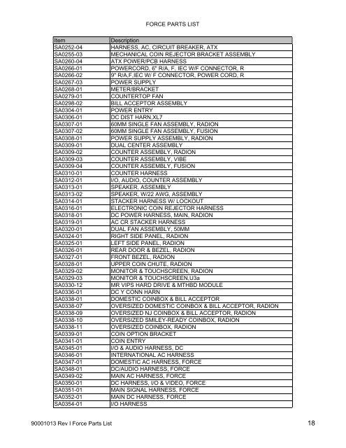 Parts List & Diagrams - Megatouch