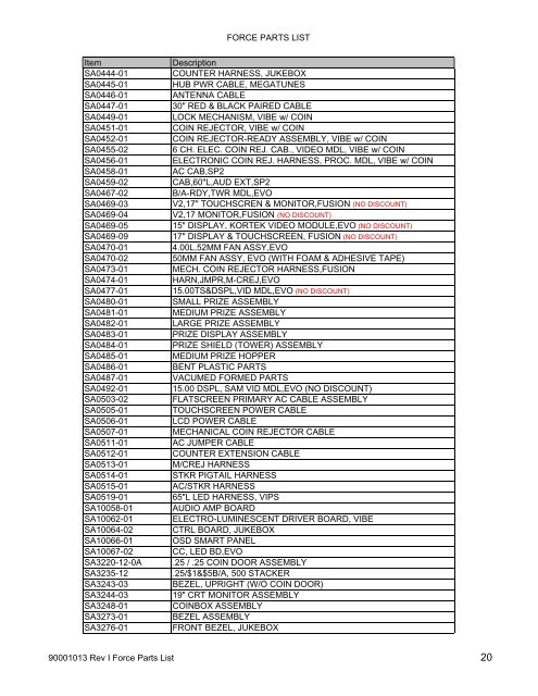 Parts List & Diagrams - Megatouch