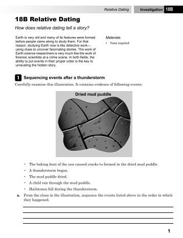 Relative Dating Worksheets infinimake Relative Dating Worksheets infinimake