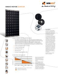 WINAICO WSP-M6 QUANTUM - Sonnendeal