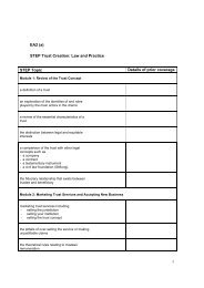 1 EA2 (a) STEP Trust Creation: Law and Practice STEP Topic ...