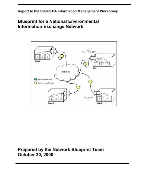 National Environmental Information Exchange Network Blueprint