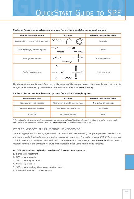 PDF catalog - Teknolab AS