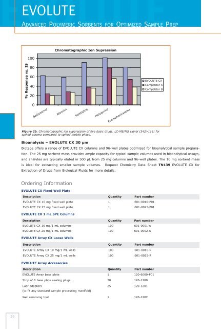 PDF catalog - Teknolab AS