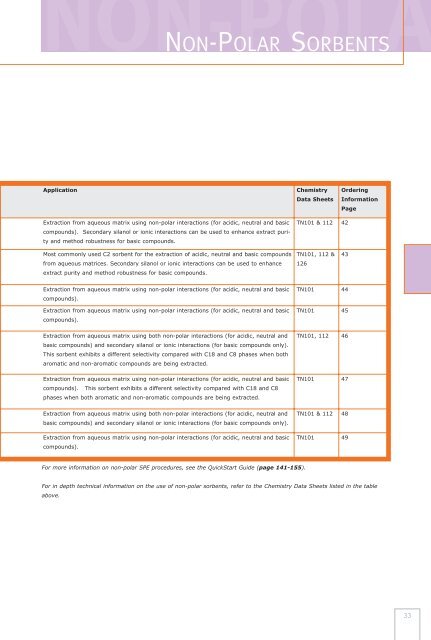 PDF catalog - Teknolab AS