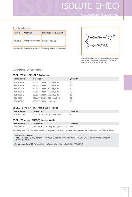 PDF catalog - Teknolab AS