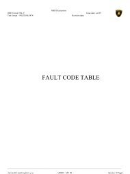 Fault Code Table - Automobili Lamborghini Holding Spa ...